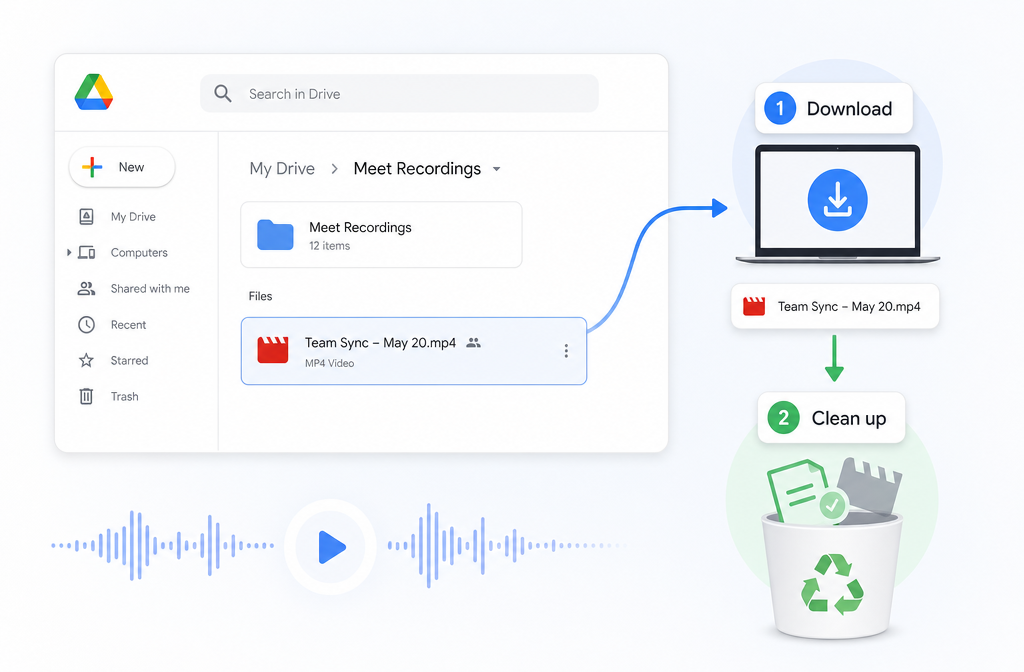 Google Drive Meet Recordings folder and downloaded meeting file ready for audio cleanup