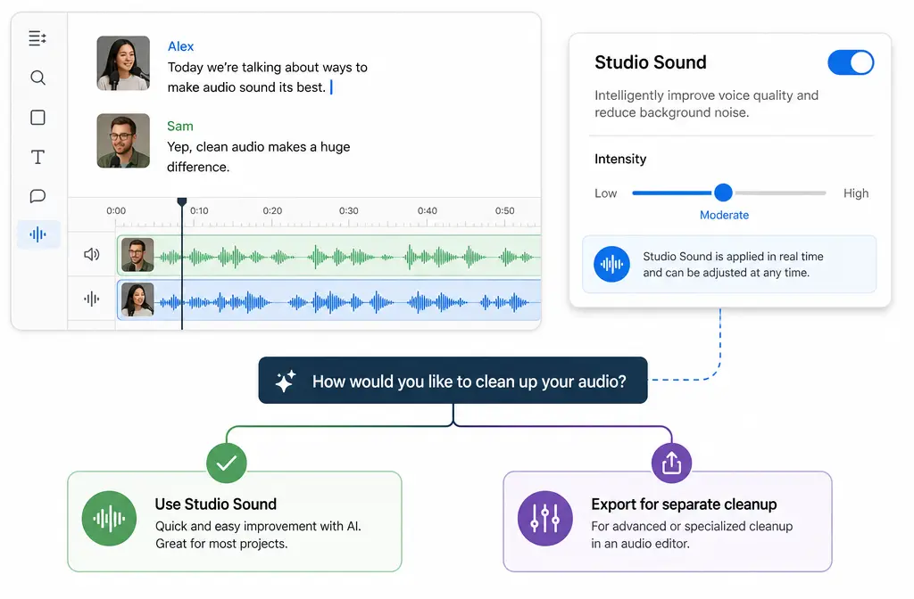 How to Remove Background Noise in Descript: Studio Sound, Intensity, File-Level Limits, and When to Export for Separate Cleanup